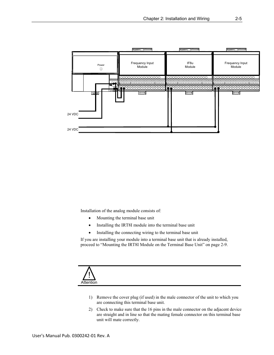 Spectrum Controls 1794sc-IRT8I User Manual | Page 15 / 54