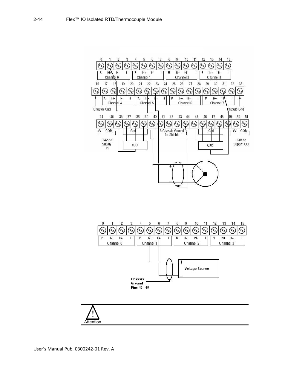 Spectrum Controls 1794sc-IRT8I User Manual | Page 24 / 54