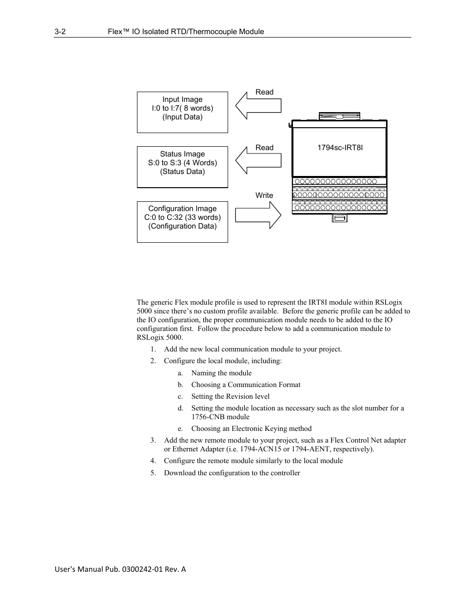 Spectrum Controls 1794sc-IRT8I User Manual | Page 28 / 54