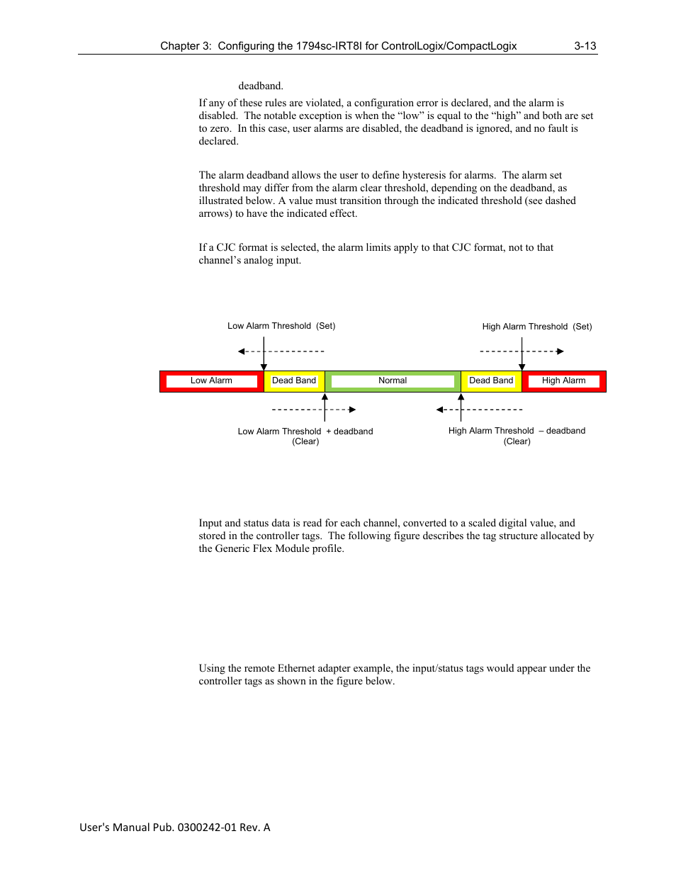 Spectrum Controls 1794sc-IRT8I User Manual | Page 39 / 54