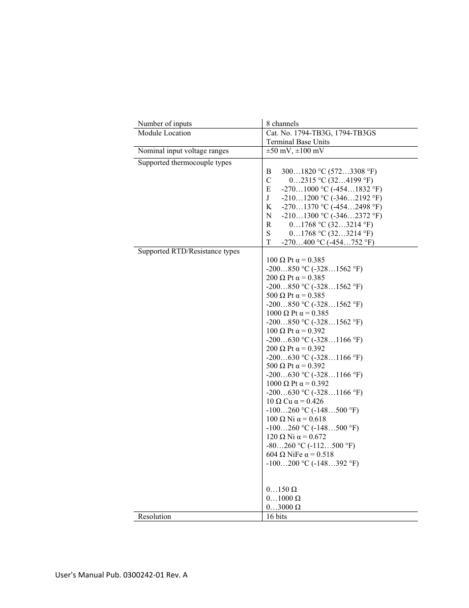 Appendix a module specifications | Spectrum Controls 1794sc-IRT8I User Manual | Page 45 / 54