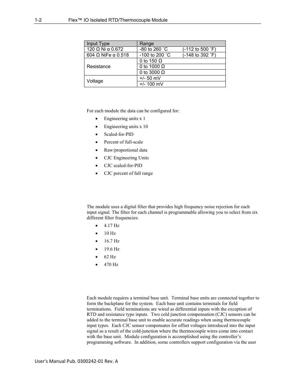 Spectrum Controls 1794sc-IRT8I User Manual | Page 8 / 54