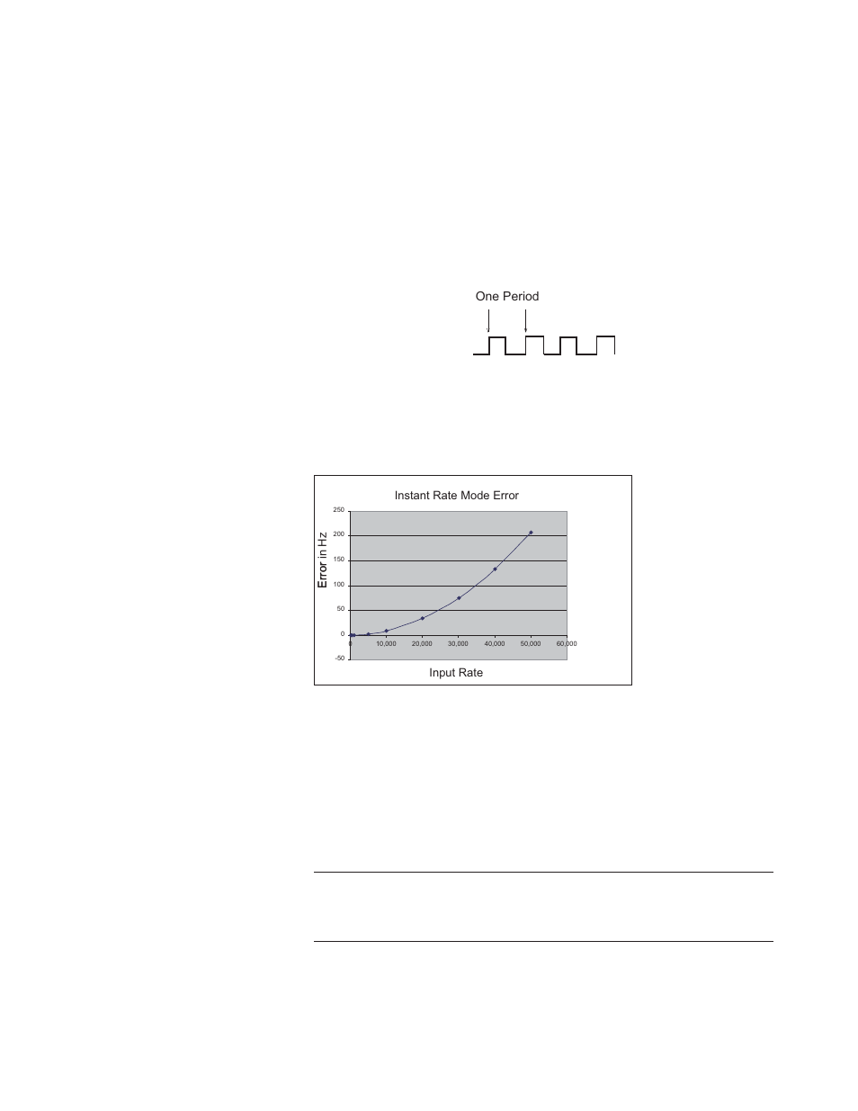 Spectrum Controls 1746sc-CTR4 User Manual | Page 31 / 66