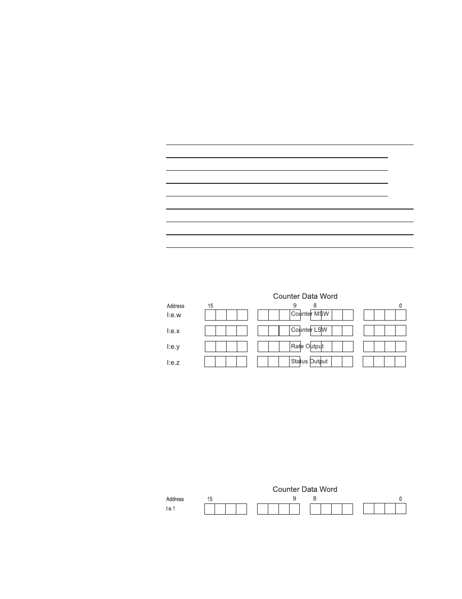 Spectrum Controls 1746sc-CTR4 User Manual | Page 37 / 66