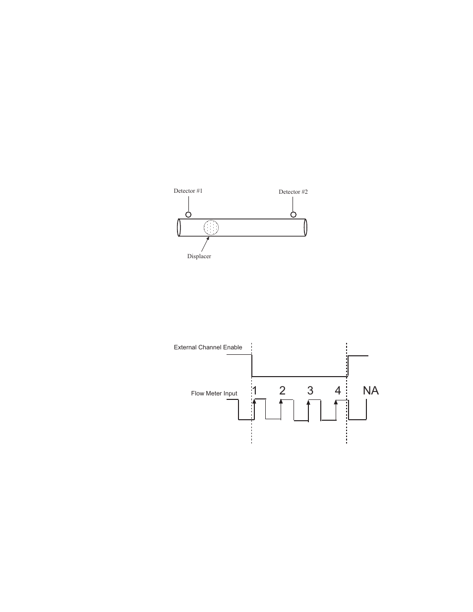 12 3 4 na | Spectrum Controls 1746sc-CTR4 User Manual | Page 47 / 66