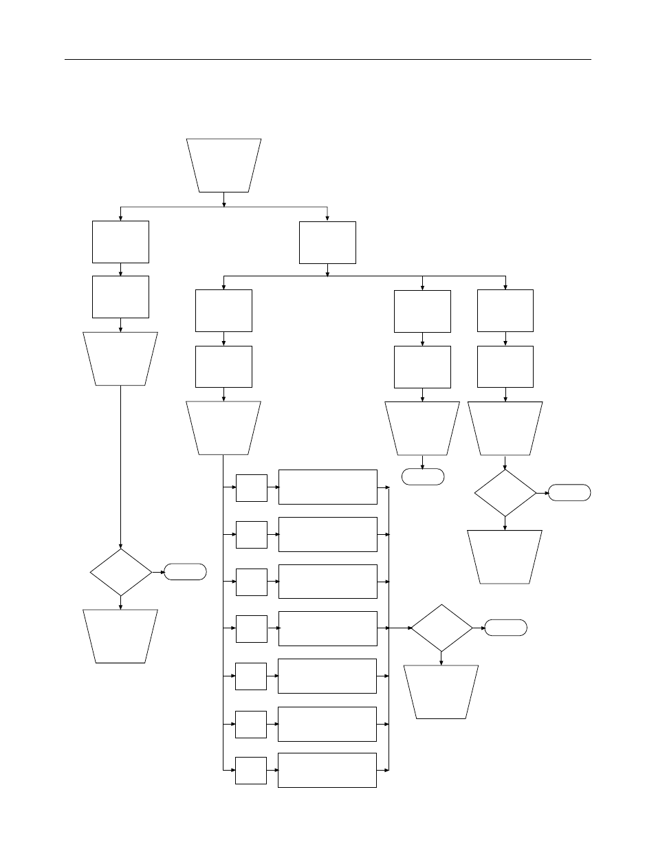Troubleshooting | Spectrum Controls 1746sc-INO4vi User Manual | Page 42 / 48