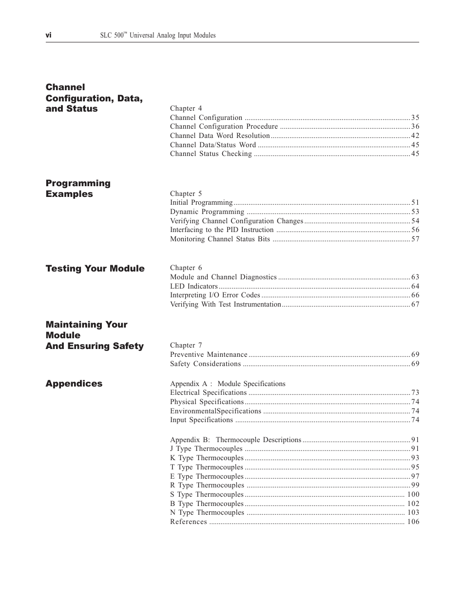 Spectrum Controls 1746sc-NI8u User Manual | Page 10 / 130