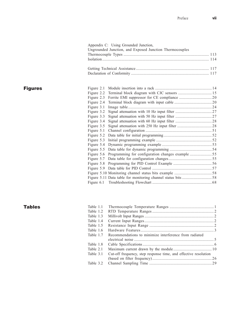 Spectrum Controls 1746sc-NI8u User Manual | Page 11 / 130