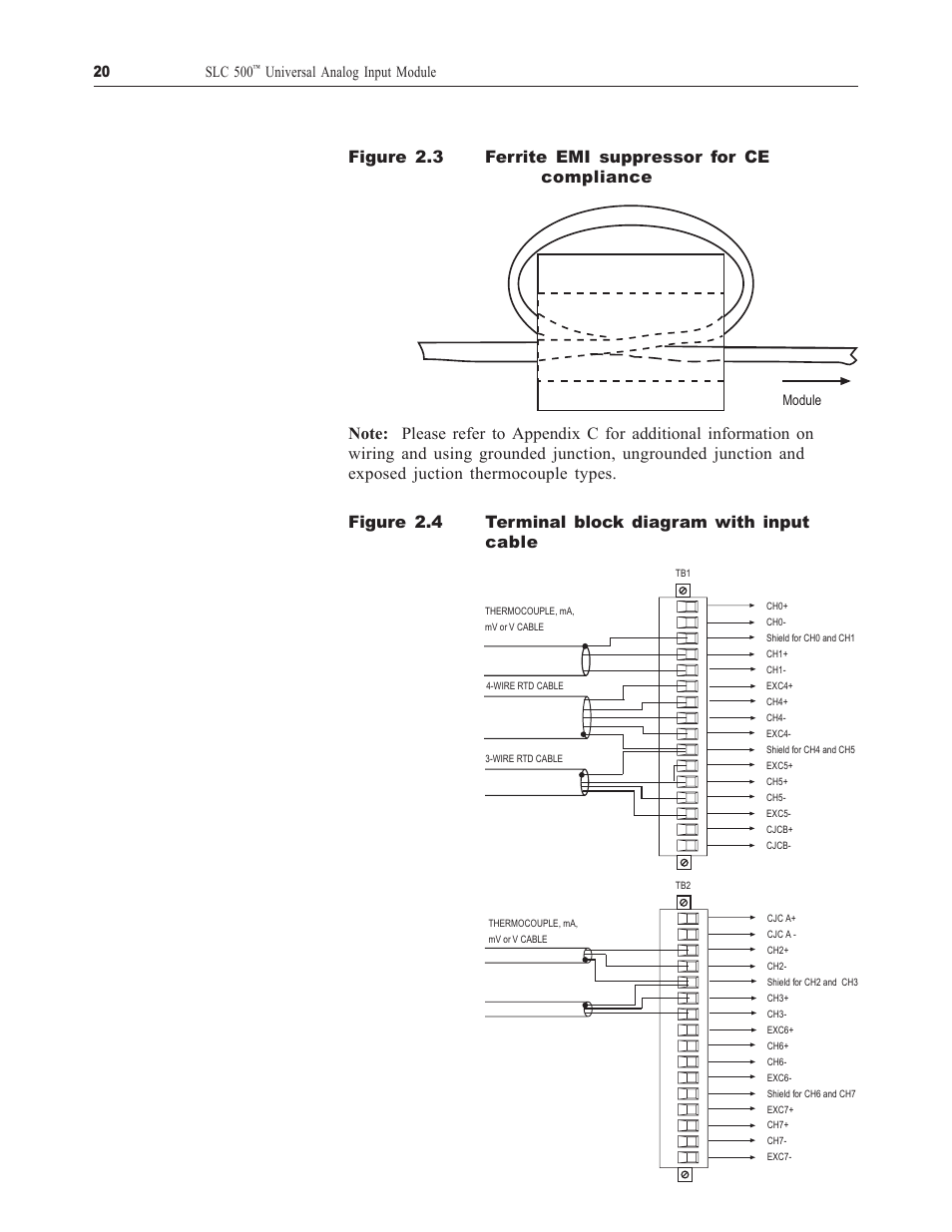 Spectrum Controls 1746sc-NI8u User Manual | Page 32 / 130