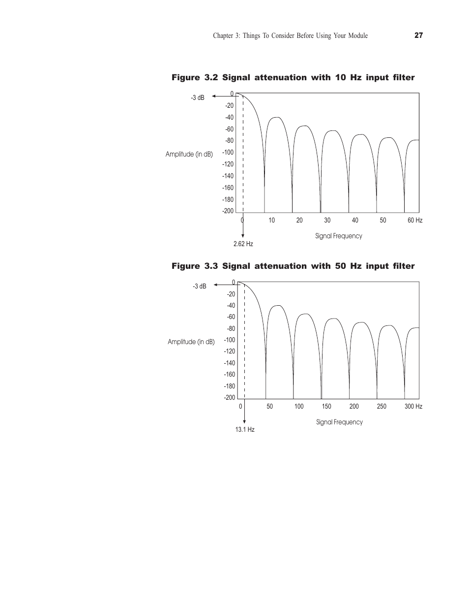 Spectrum Controls 1746sc-NI8u User Manual | Page 39 / 130