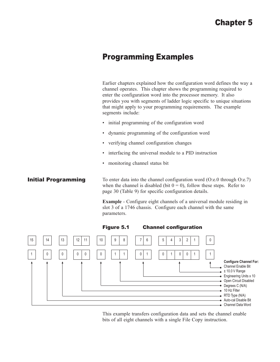 Programming examples, Chapter 5, Initial programming | Spectrum Controls 1746sc-NI8u User Manual | Page 63 / 130