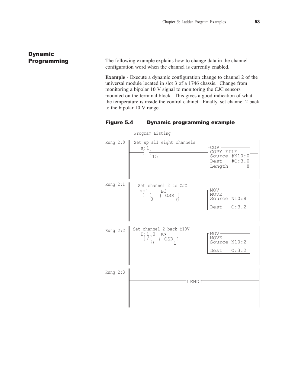 Spectrum Controls 1746sc-NI8u User Manual | Page 65 / 130