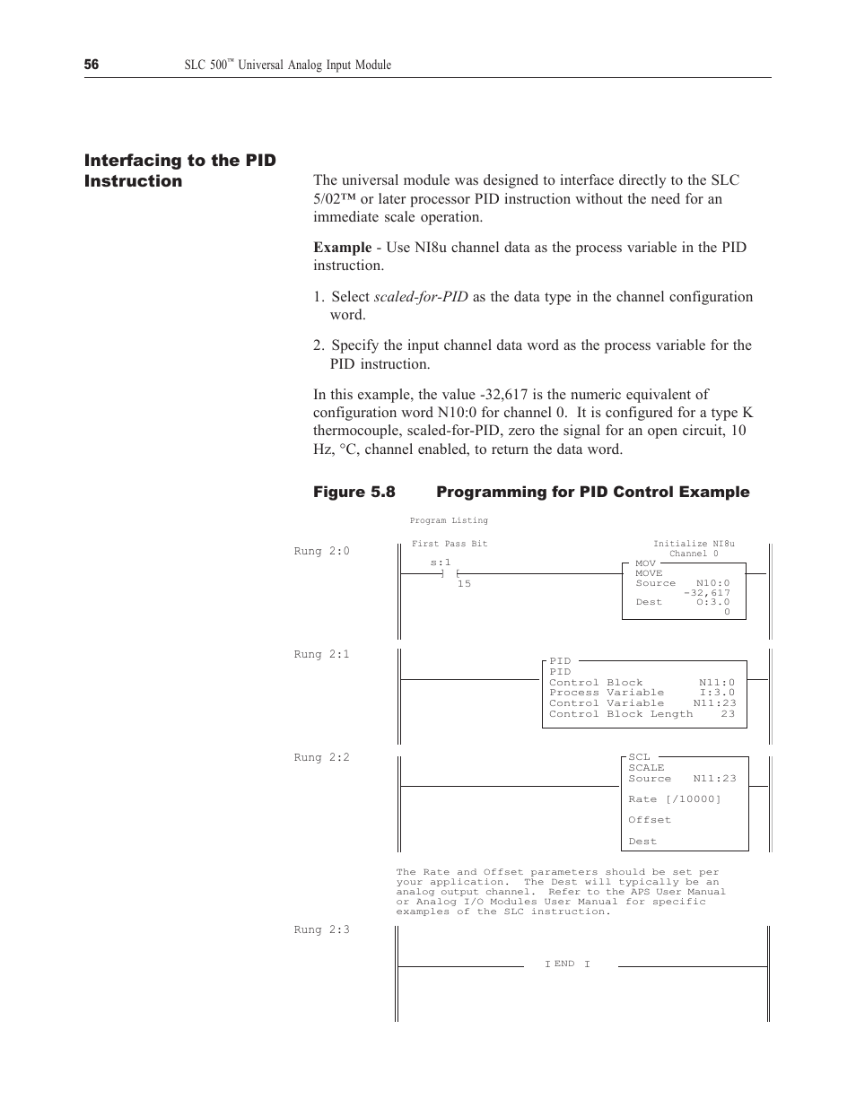 Interfacing to the pid instruction | Spectrum Controls 1746sc-NI8u User Manual | Page 68 / 130