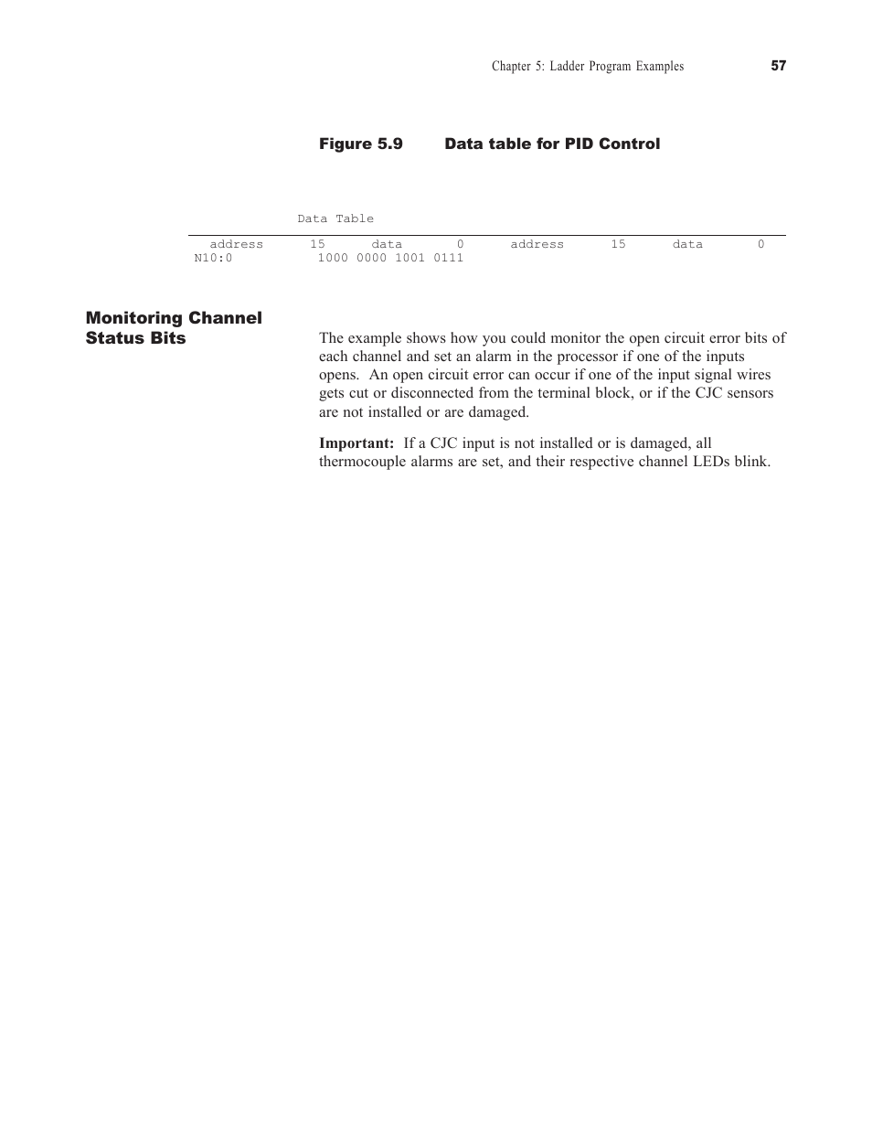 Spectrum Controls 1746sc-NI8u User Manual | Page 69 / 130