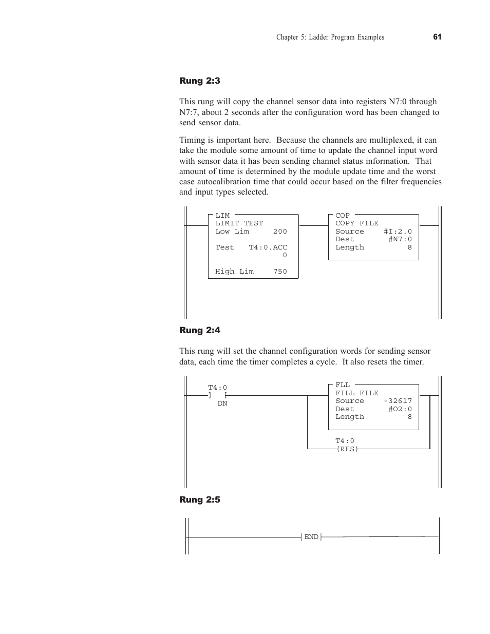 Spectrum Controls 1746sc-NI8u User Manual | Page 73 / 130