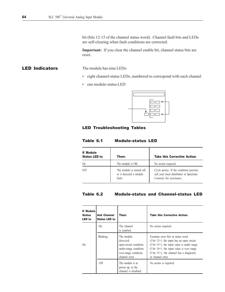 Led indicators | Spectrum Controls 1746sc-NI8u User Manual | Page 76 / 130