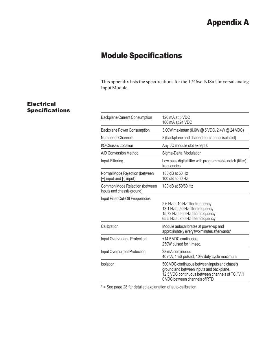 Module specifications, Appendix a | Spectrum Controls 1746sc-NI8u User Manual | Page 85 / 130