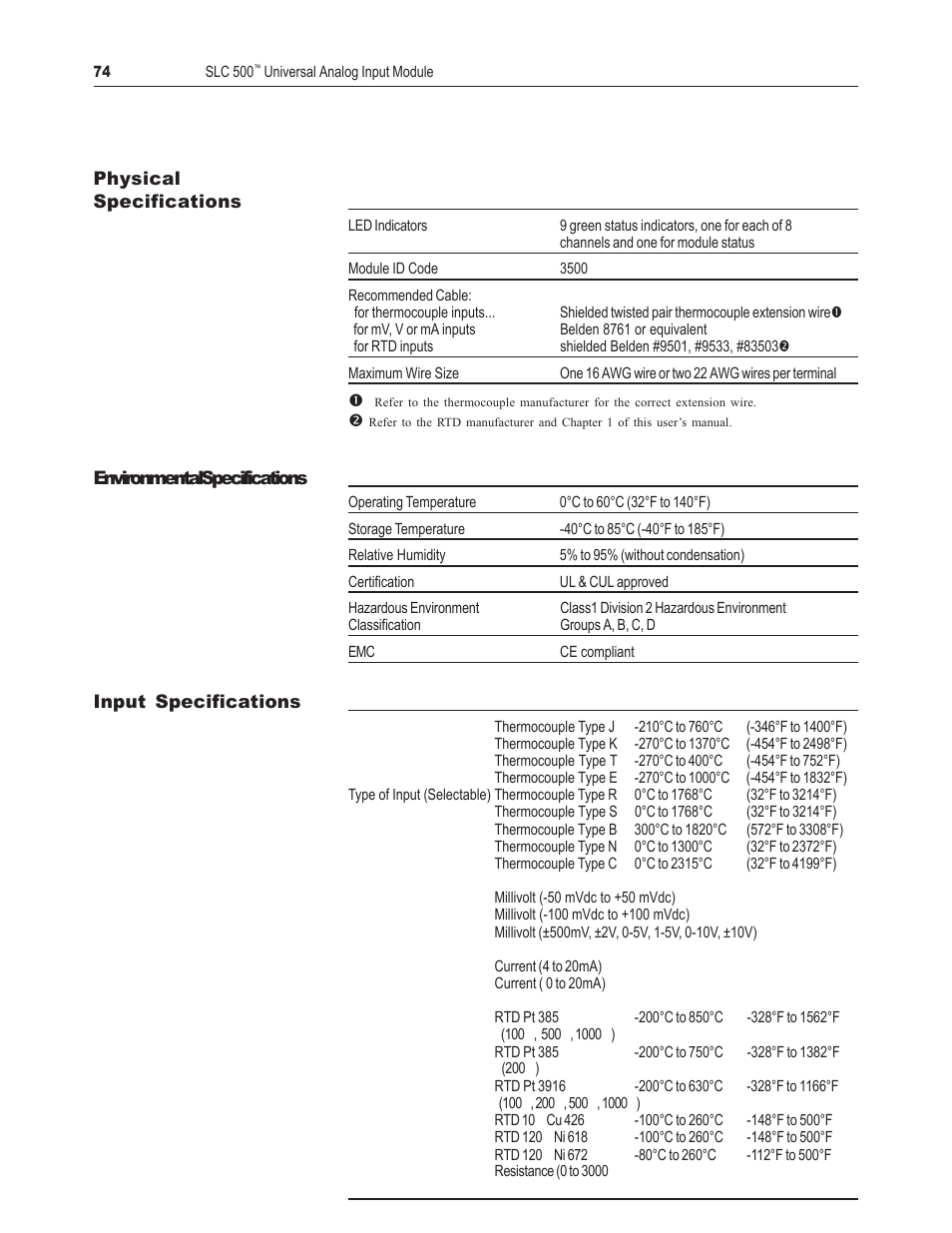 Spectrum Controls 1746sc-NI8u User Manual | Page 86 / 130