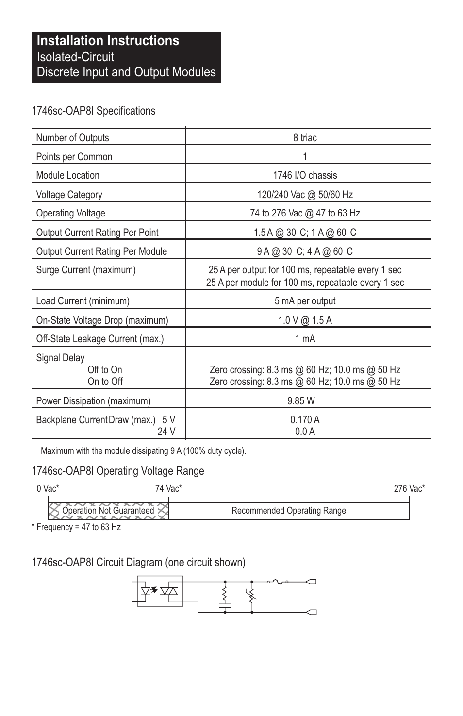 Installation instructions, Isolated-circuit discrete input and output modules | Spectrum Controls 1746sc-OAP8I User Manual | Page 12 / 27