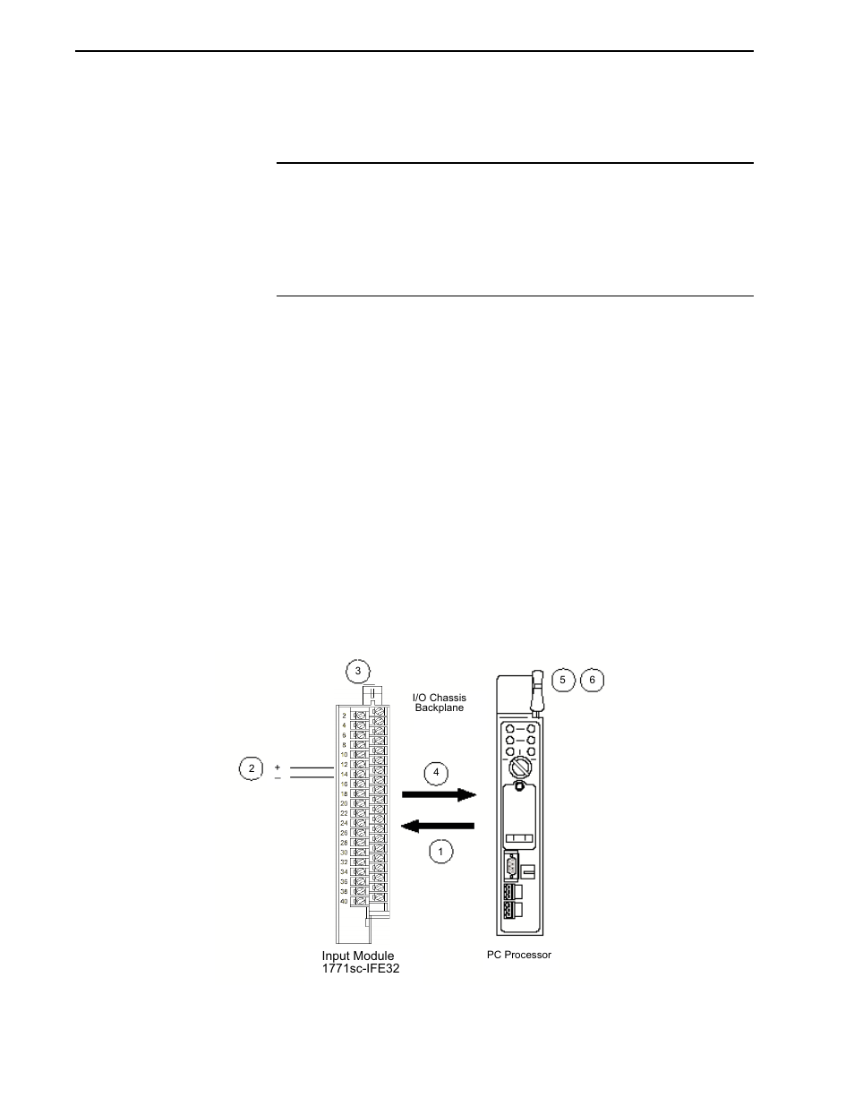 Spectrum Controls 1771sc-IFE32 User Manual | Page 12 / 50