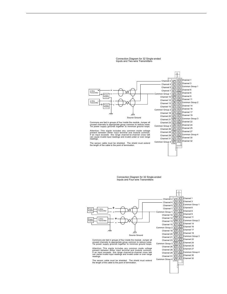 Spectrum Controls 1771sc-IFE32 User Manual | Page 19 / 50