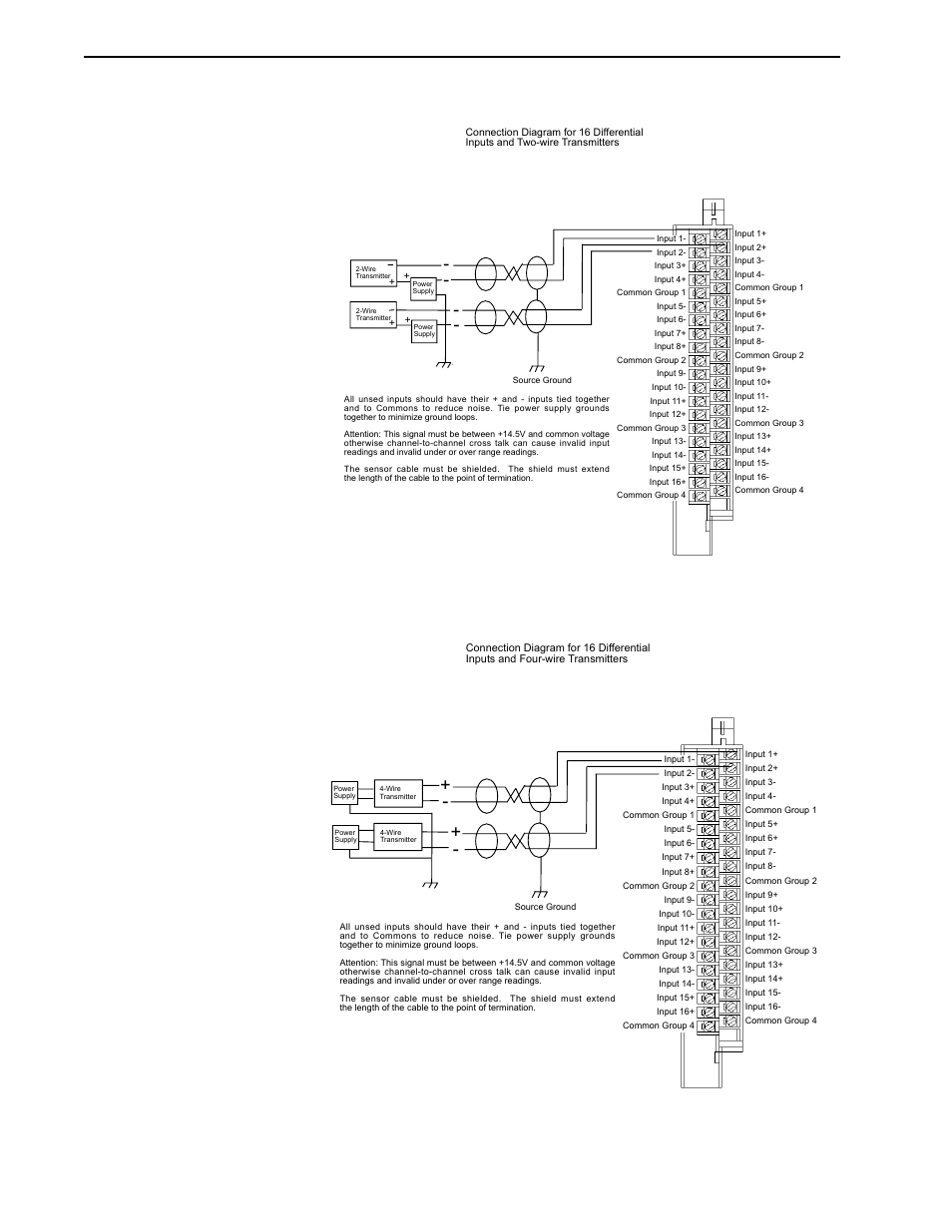 Spectrum Controls 1771sc-IFE32 User Manual | Page 20 / 50