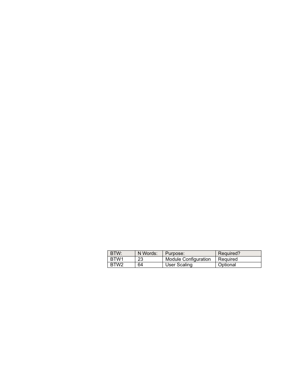 Spectrum Controls 1771sc-IFE32 User Manual | Page 27 / 50