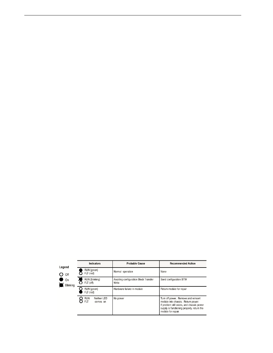 Spectrum Controls 1771sc-IFE32 User Manual | Page 40 / 50