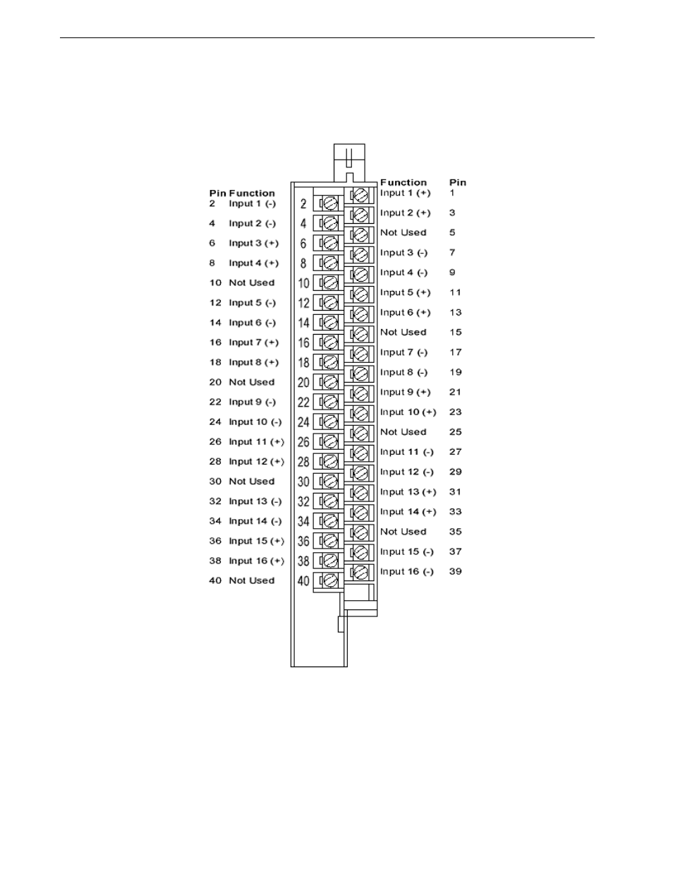 Spectrum Controls 1771sc-IFE32 User Manual | Page 48 / 50