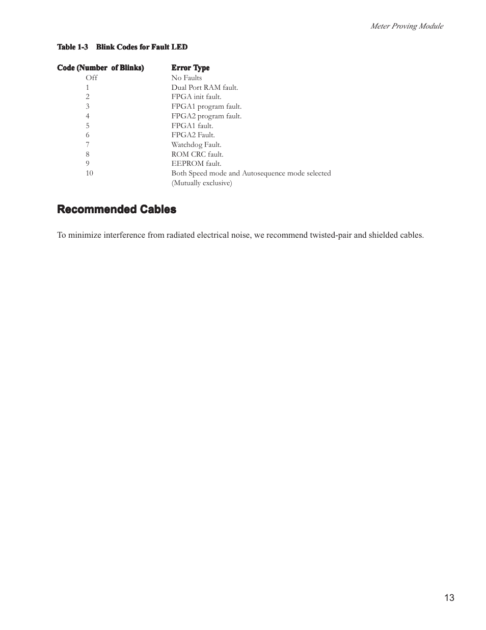 Recommended cables | Spectrum Controls 140 MPM 204 00sc User Manual | Page 11 / 66