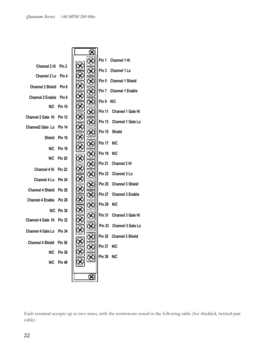 Spectrum Controls 140 MPM 204 00sc User Manual | Page 20 / 66