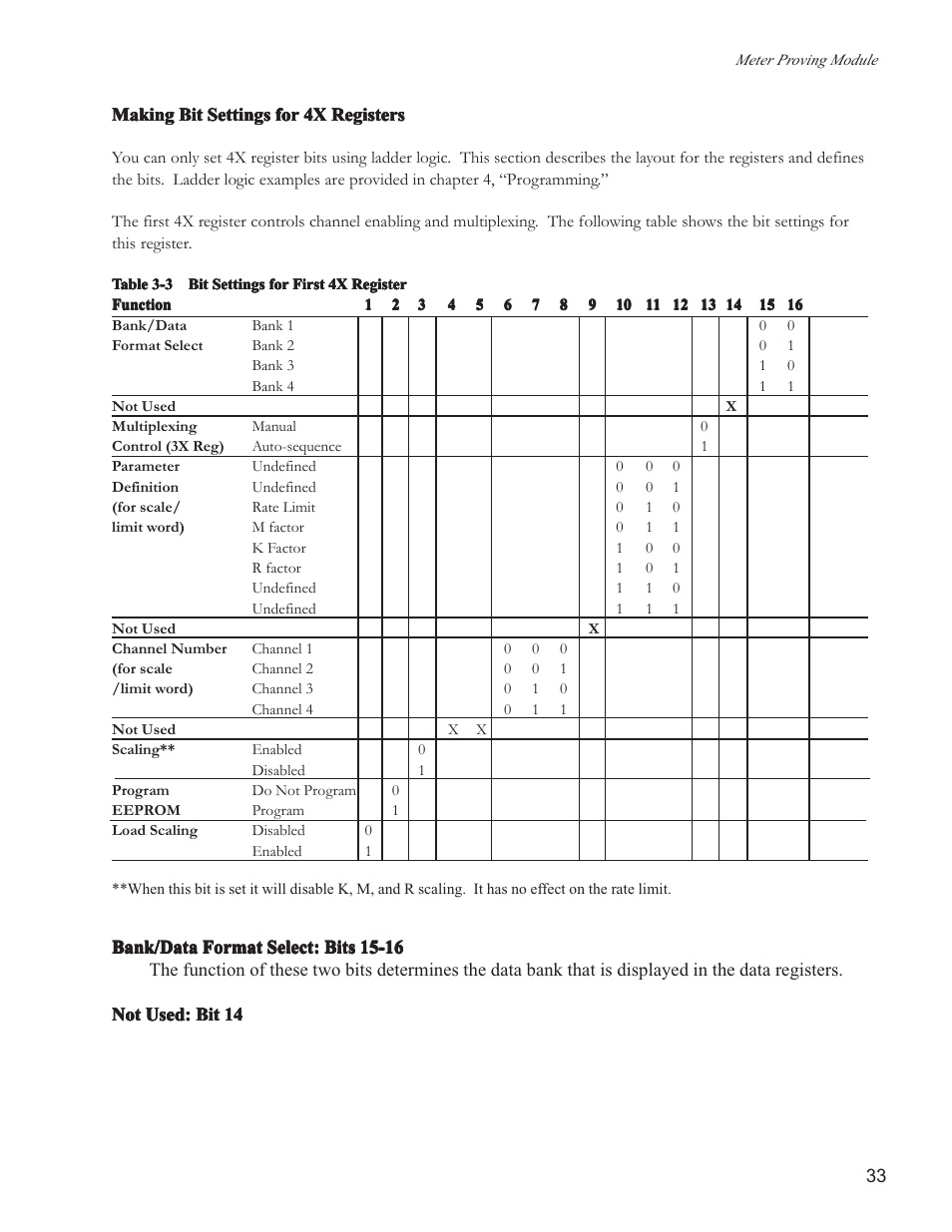 Spectrum Controls 140 MPM 204 00sc User Manual | Page 31 / 66
