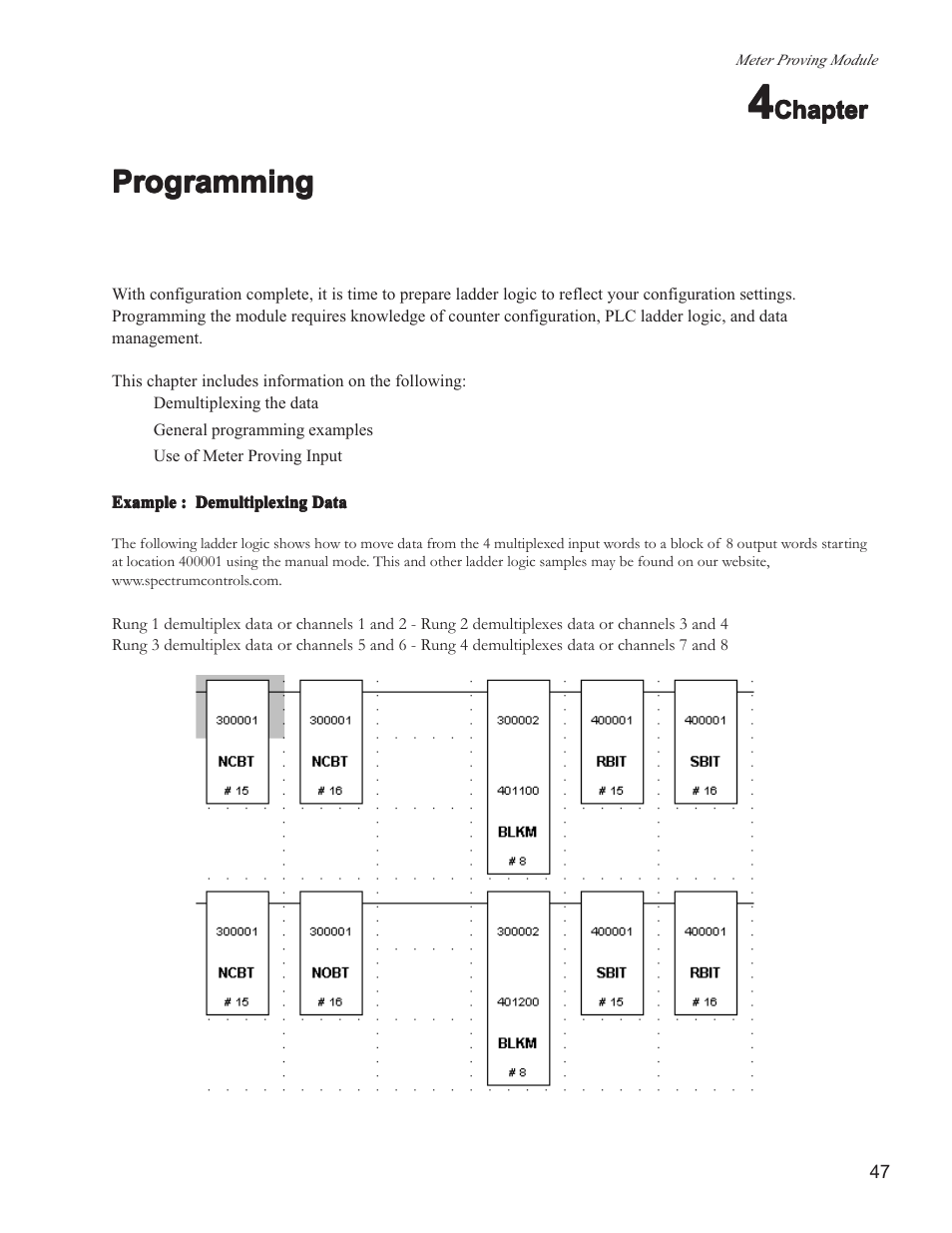 Programming | Spectrum Controls 140 MPM 204 00sc User Manual | Page 45 / 66