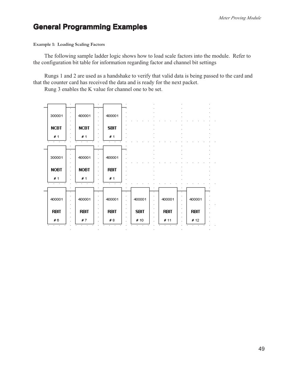 General programming examples | Spectrum Controls 140 MPM 204 00sc User Manual | Page 47 / 66