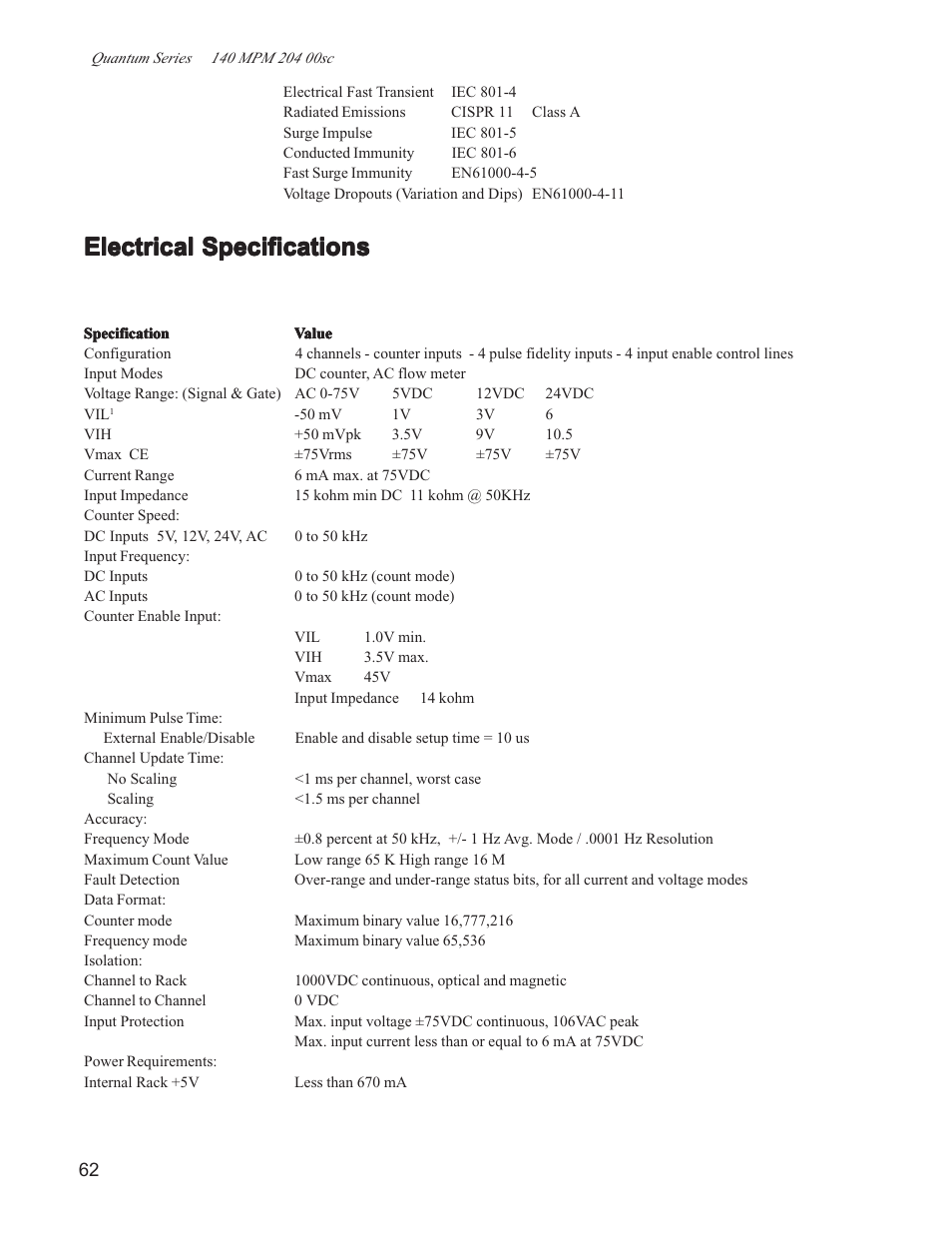 Electrical specifications | Spectrum Controls 140 MPM 204 00sc User Manual | Page 60 / 66