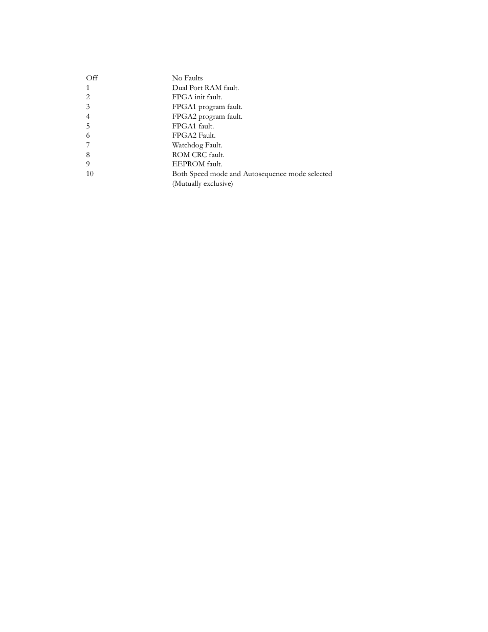 Recommended cables | Spectrum Controls 140 EHC 204 00sc User Manual | Page 12 / 81