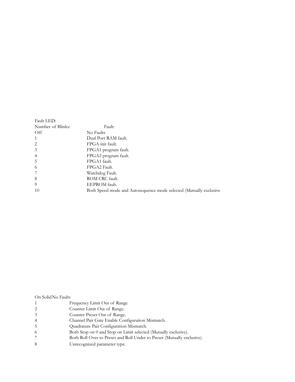 Internal diagnostics, Power-up diagnostics, Channel diagnostics | Spectrum Controls 140 EHC 204 00sc User Manual | Page 60 / 81