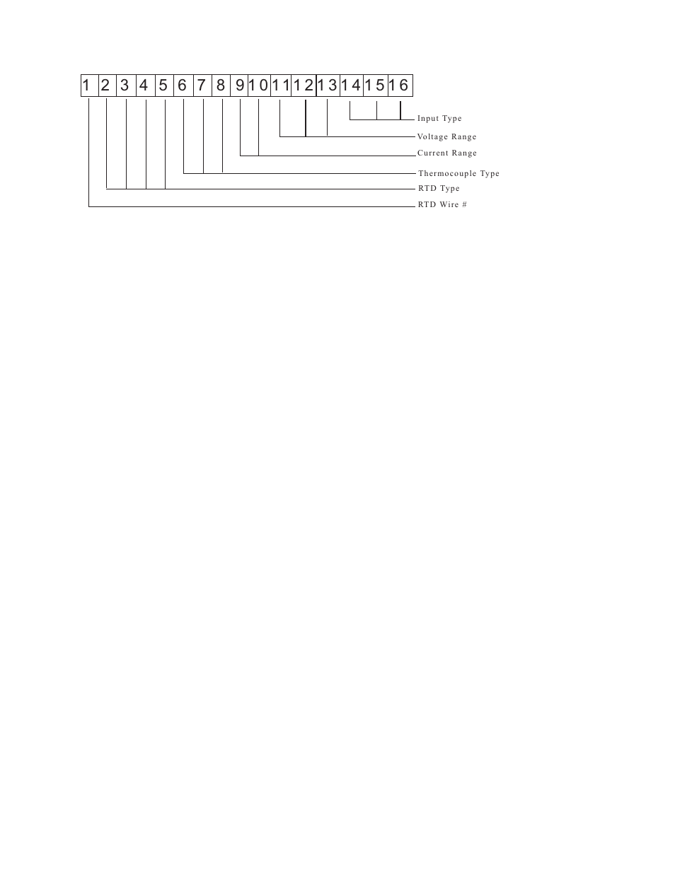 Spectrum Controls 140 AUI 040 00sc User Manual | Page 18 / 52