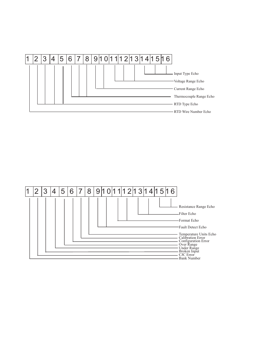 Spectrum Controls 140 AUI 040 00sc User Manual | Page 27 / 52