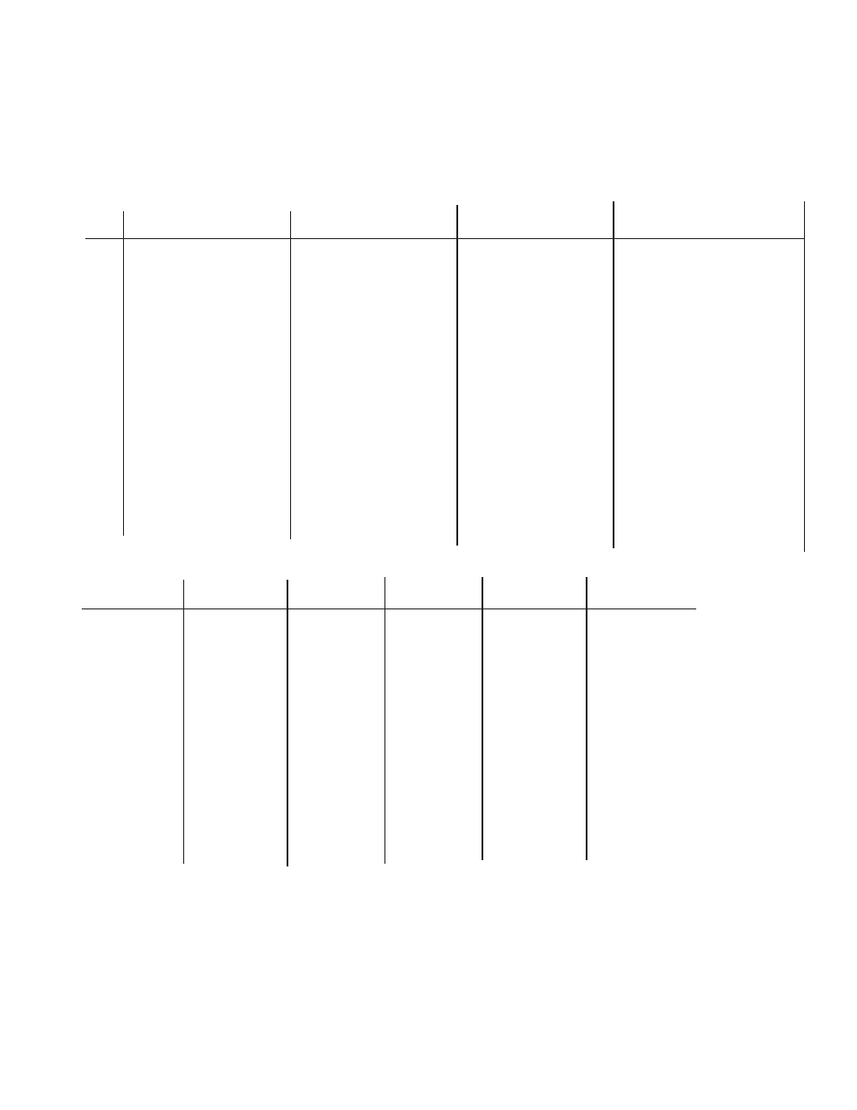 49 1.1b table - thermocouple accuracy, 1b table - rtd accuracy | Spectrum Controls 140 AUI 040 00sc User Manual | Page 47 / 52