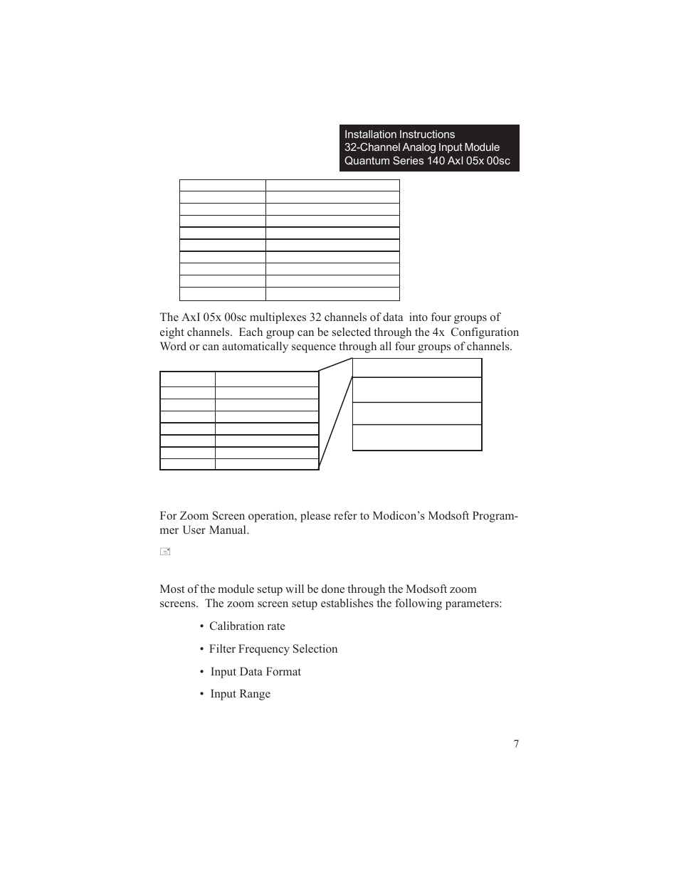 4 zoom screen configuration | Spectrum Controls 140 ACI 051 00sc User Manual | Page 12 / 57