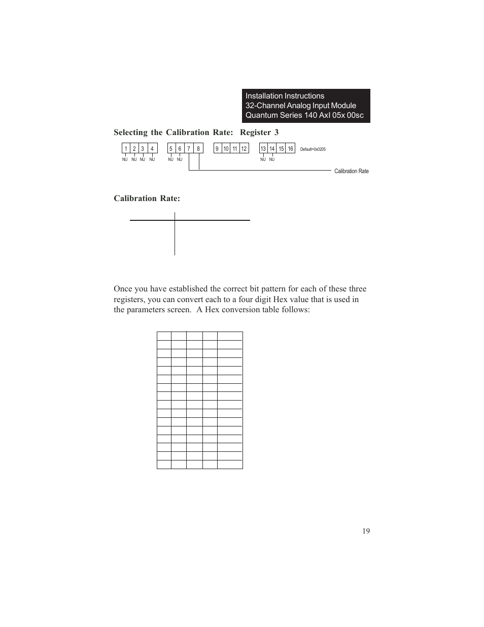 Spectrum Controls 140 ACI 051 00sc User Manual | Page 24 / 57