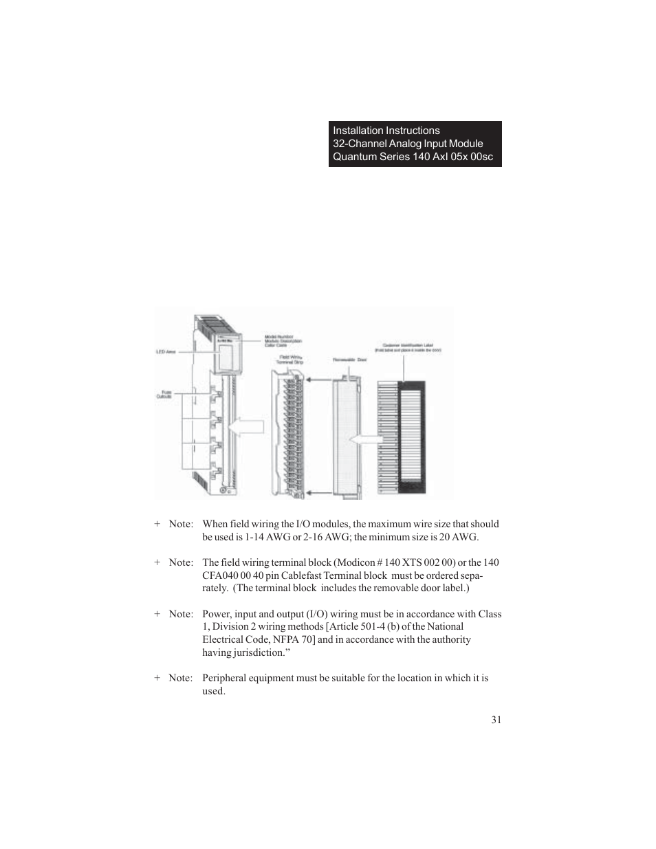 Chapter 5 installation | Spectrum Controls 140 ACI 051 00sc User Manual | Page 36 / 57
