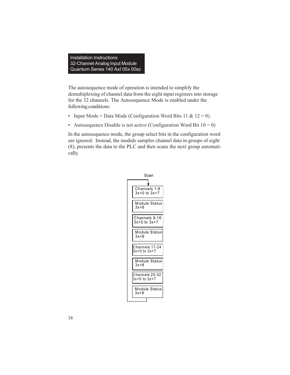 2 demultiplexing channel data - autosequence mode | Spectrum Controls 140 ACI 051 00sc User Manual | Page 43 / 57