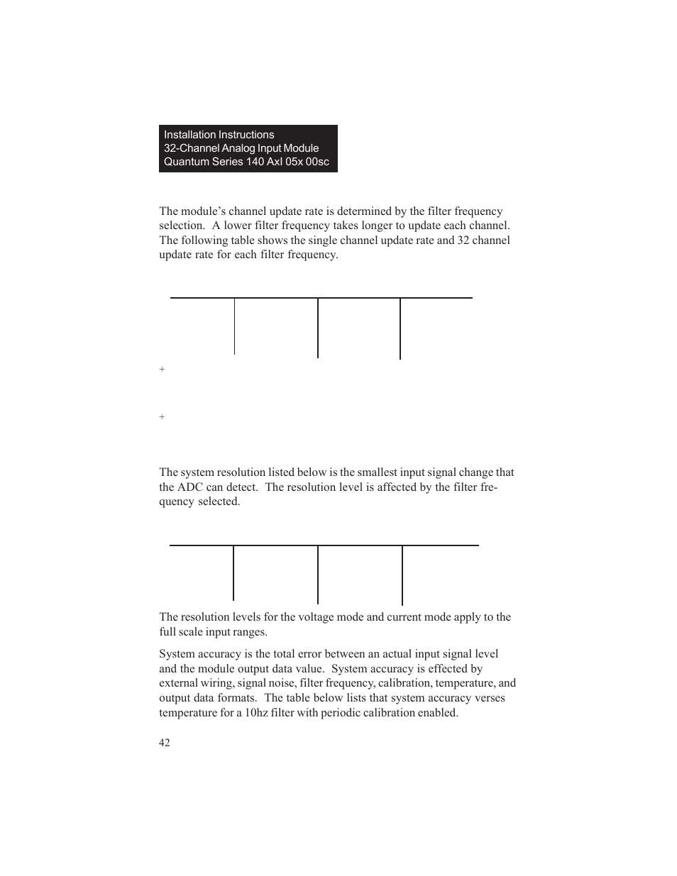 Spectrum Controls 140 ACI 051 00sc User Manual | Page 47 / 57