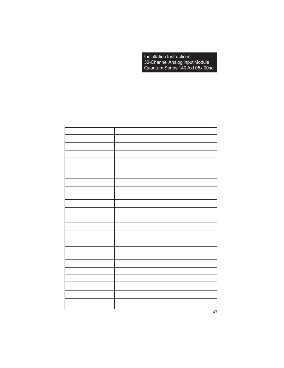 Chapter 8 specifications | Spectrum Controls 140 ACI 051 00sc User Manual | Page 54 / 57