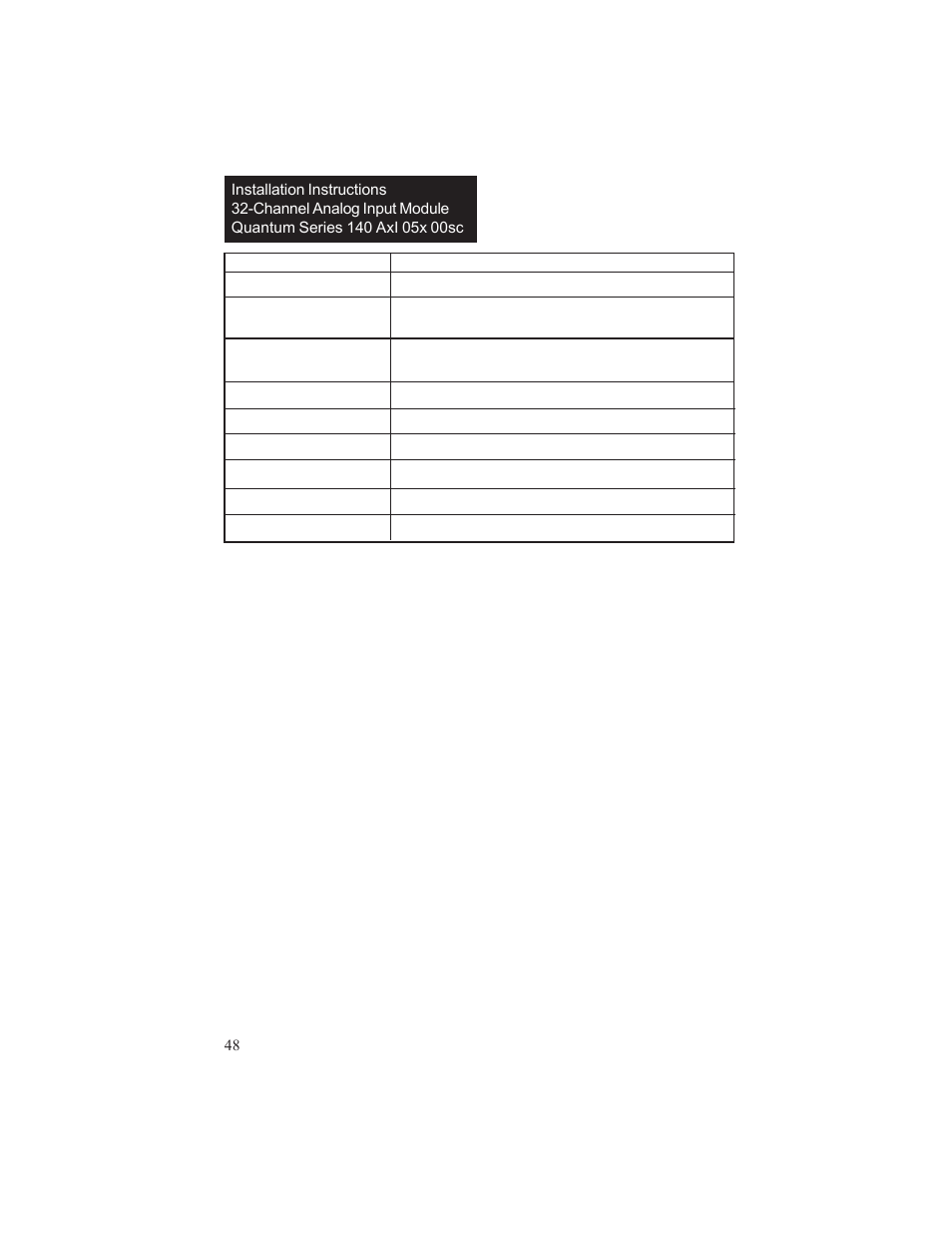 Spectrum Controls 140 ACI 051 00sc User Manual | Page 55 / 57