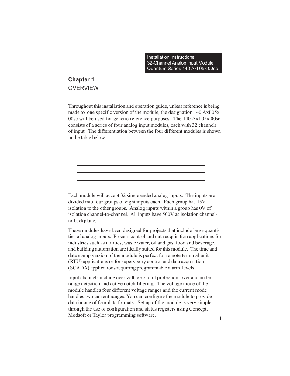 Chapter 1 overview | Spectrum Controls 140 ACI 051 00sc User Manual | Page 6 / 57