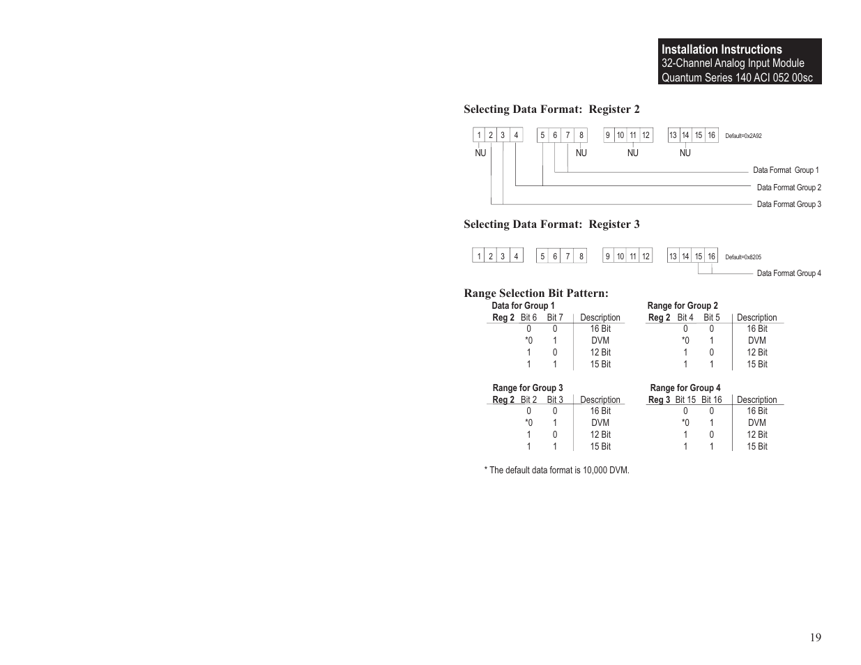 Installation instructions | Spectrum Controls 140 ACI 052 00sc User Manual | Page 25 / 62