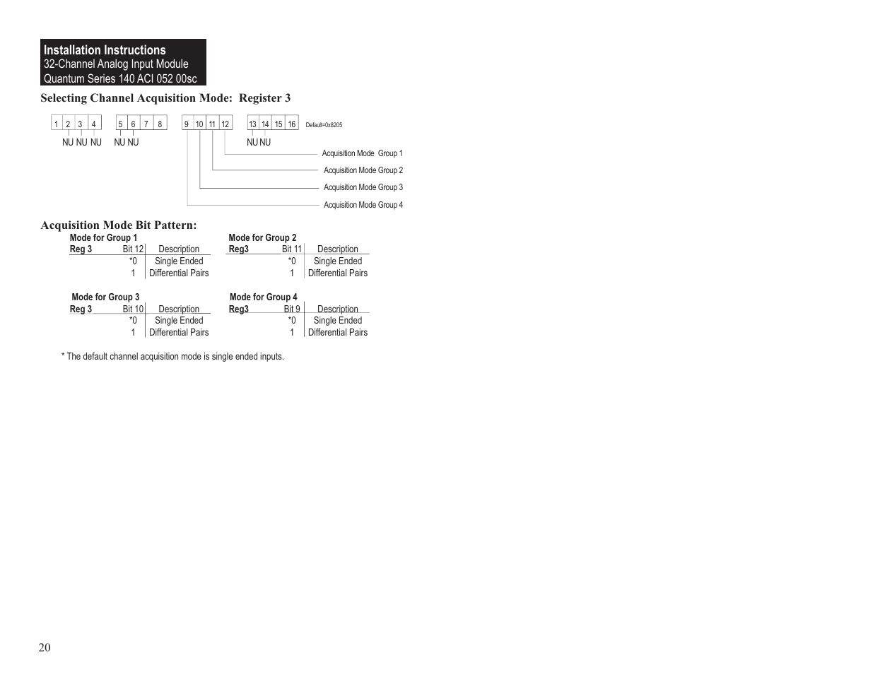 Installation instructions | Spectrum Controls 140 ACI 052 00sc User Manual | Page 26 / 62